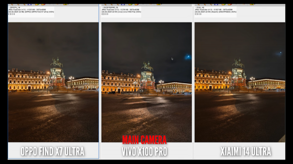 Лучшие смартфоны Xiaomi, Oppo и Vivo сравнили по качеству камер2