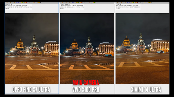 Лучшие смартфоны Xiaomi, Oppo и Vivo сравнили по качеству камер3