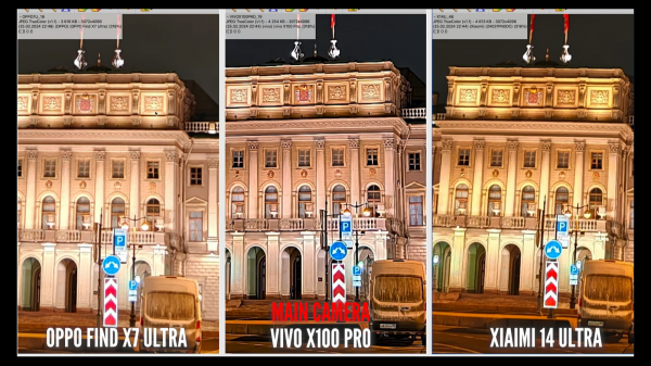 Лучшие смартфоны Xiaomi, Oppo и Vivo сравнили по качеству камер6