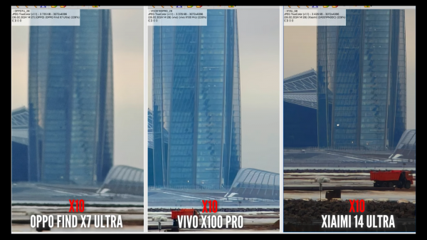Лучшие смартфоны Xiaomi, Oppo и Vivo сравнили по качеству камер23