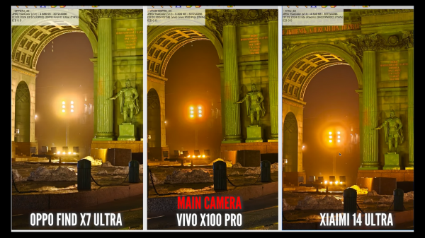 Лучшие смартфоны Xiaomi, Oppo и Vivo сравнили по качеству камер8