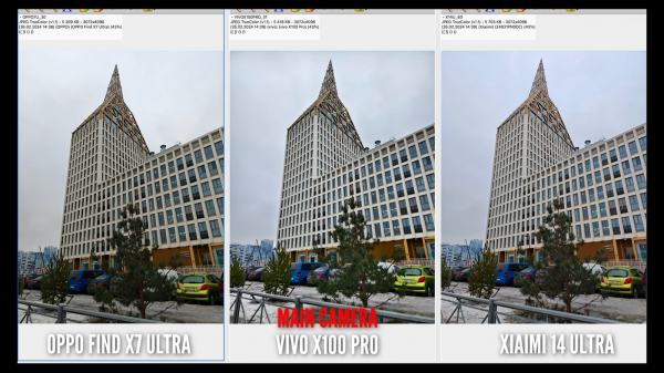 Лучшие смартфоны Xiaomi, Oppo и Vivo сравнили по качеству камер24