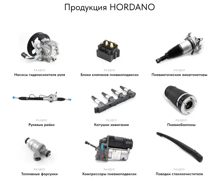 Технология под капотом автокомпоненты от hordano
