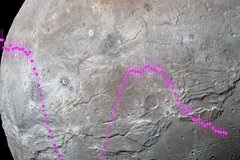 Raskryt himicheskij sostav sputnika plutona bd7ad19.jpg