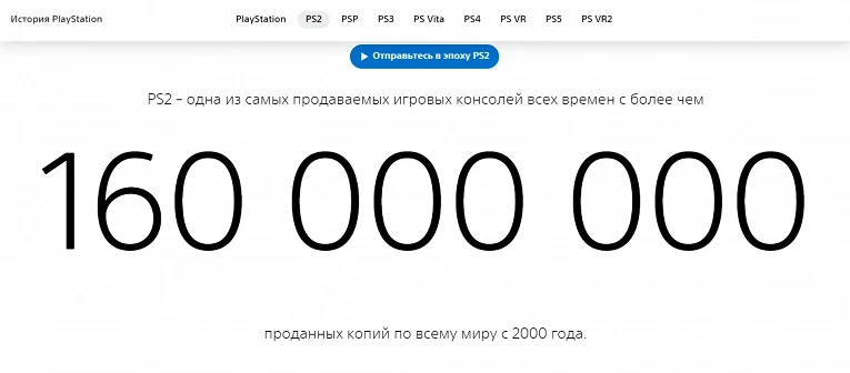 Sony отметила 30-летнюю годовщину PlayStation запуском сайта с историей консоли