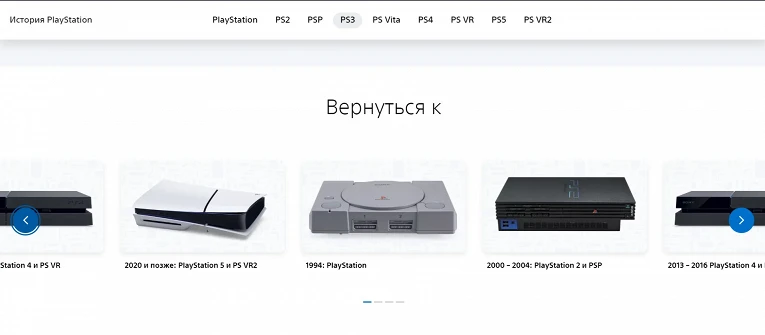 Sony отметила 30-летнюю годовщину PlayStation запуском сайта с историей консоли