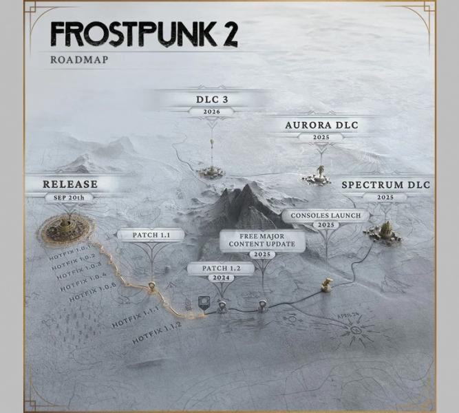 Создатели Frostpunk 2 нарисовали карту развития игры