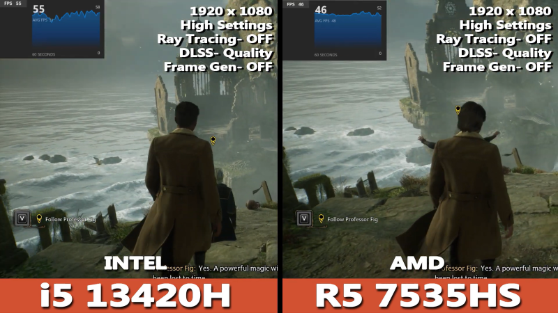 Какой ноутбук на RTX 3050 быстрее: с i5 или Ryzen 5