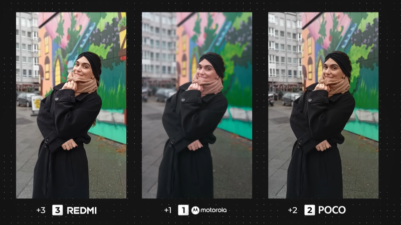 Бюджетные смартфоны Xiaomi Poco C75 и Redmi 14C сравнили по качеству камер