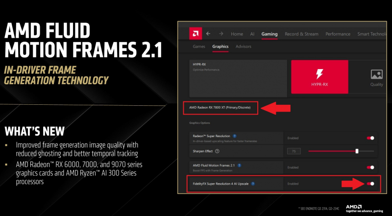 AMD RX 7000 все же могут получить поддержку FSR 4