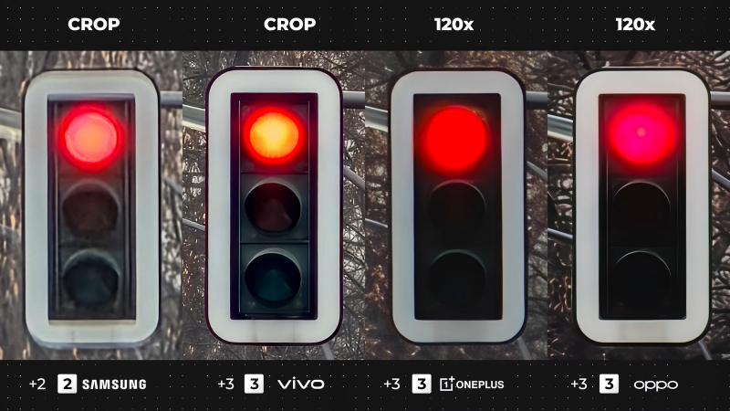 Samsung S25 Ultra сравнили по камерам с лучшими смартфонами Vivo, Oppo и OnePlus