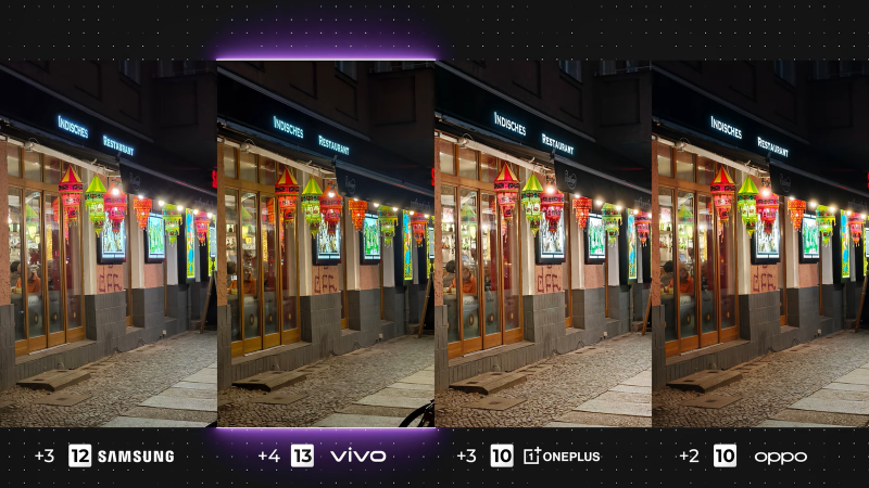 Samsung S25 Ultra сравнили по камерам с лучшими смартфонами Vivo, Oppo и OnePlus