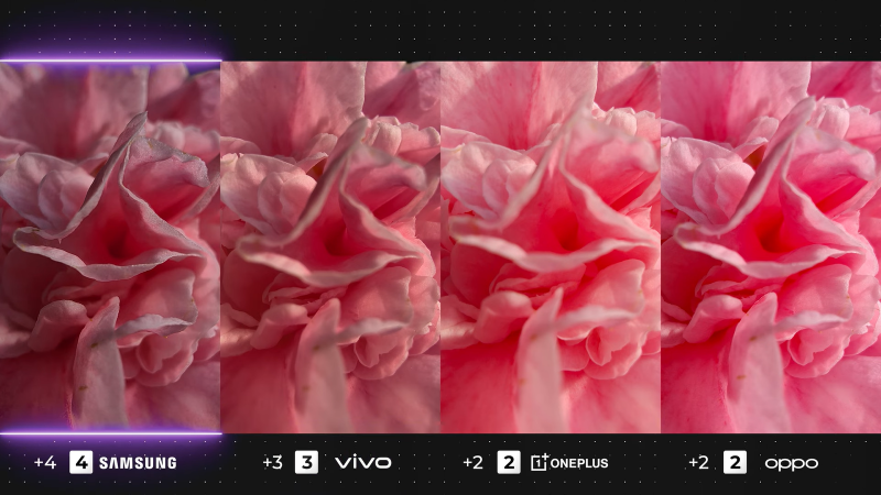 Samsung S25 Ultra сравнили по камерам с лучшими смартфонами Vivo, Oppo и OnePlus