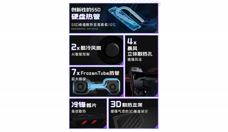 В Китае стартовали продажи игрового ноутбука с RTX 5090
