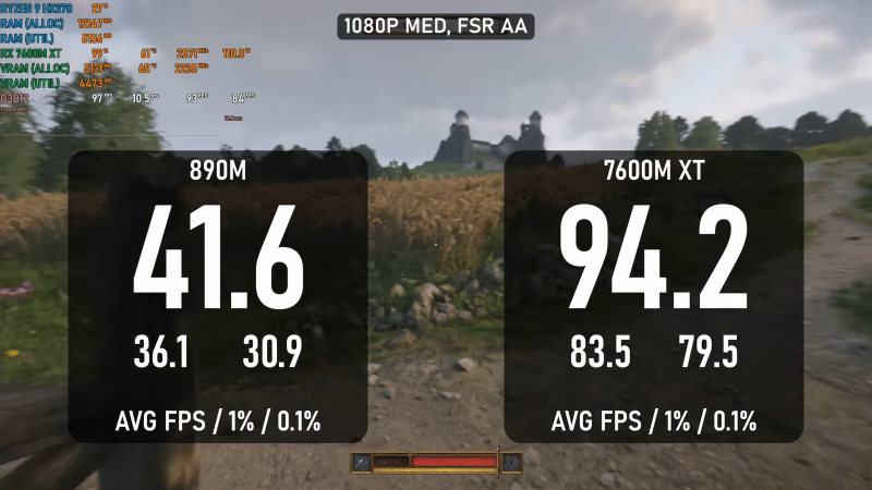 Встроенная графика Ryzen показала быстродействие на уровне RTX 3070