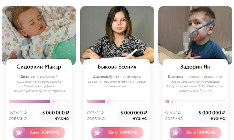 Дети которым нужна помощь