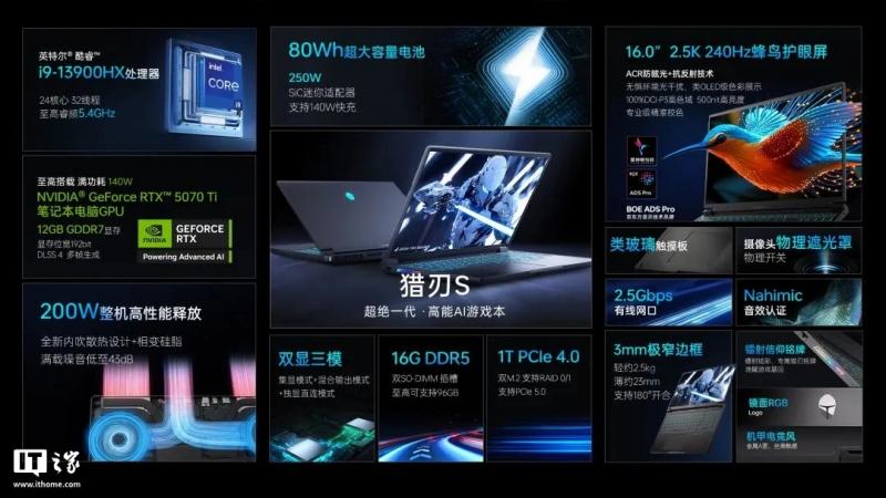 Thunderobot анонсировала игровой ноутбук с RTX 5070 Ti