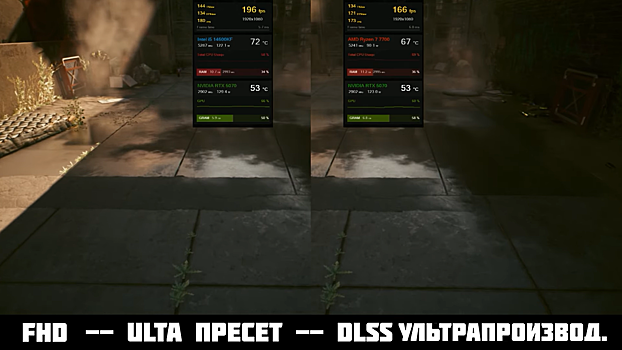 Chego stoit ozhidat v igrah ot ryzen 7 7700 i i5 14600kf c490792.png