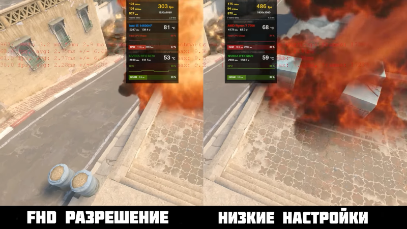 Чего стоит ожидать в играх от Ryzen 7 7700 и i5-14600KF