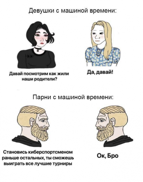 Какие исследования проводят ученые для изучения киберспортсменов