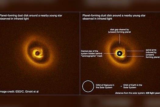 Astronomy zafiksirovali rozhdenie ogromnoj planety v dalekoj zvezdnoj sisteme 76fe835.jpg