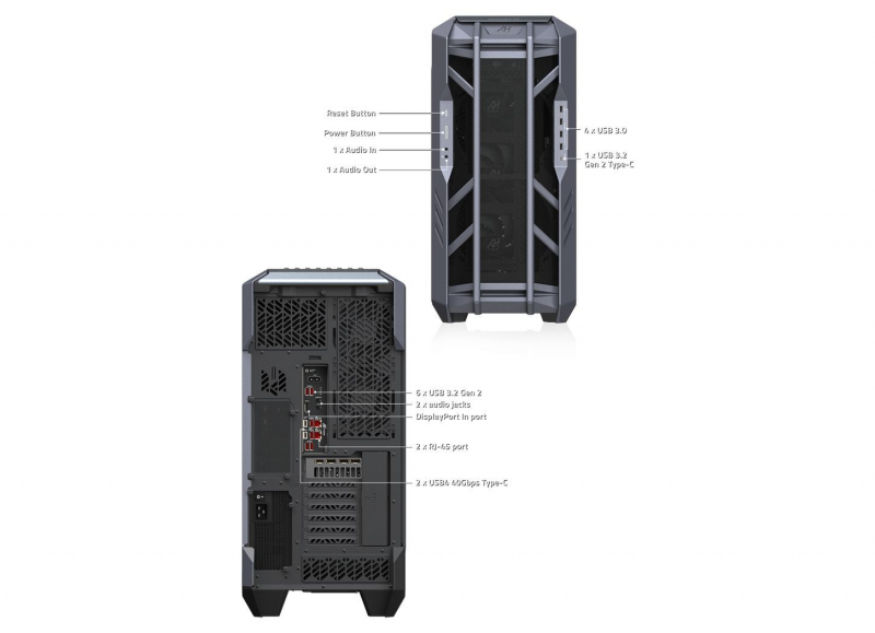 Gigabyte представила ПК с RTX 5090 и 768 ГБ оперативной памяти