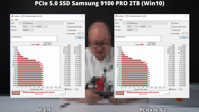 Intel Core Ultra в настольных ПК «режет» скорость SSD