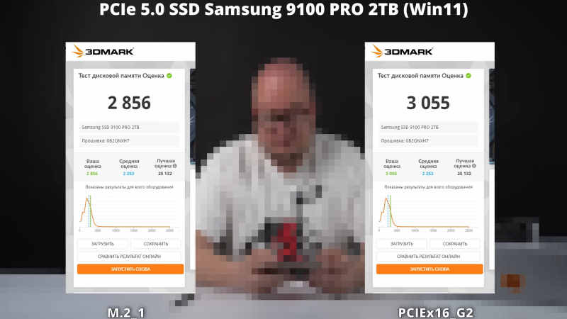 Intel Core Ultra в настольных ПК «режет» скорость SSD