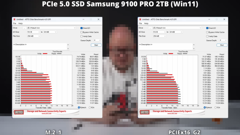 Intel Core Ultra в настольных ПК «режет» скорость SSD