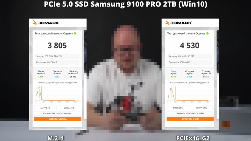 Intel Core Ultra в настольных ПК «режет» скорость SSD