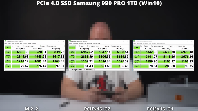 Intel Core Ultra в настольных ПК «режет» скорость SSD