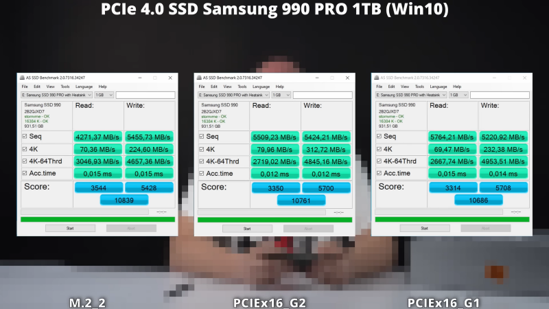 Intel Core Ultra в настольных ПК «режет» скорость SSD
