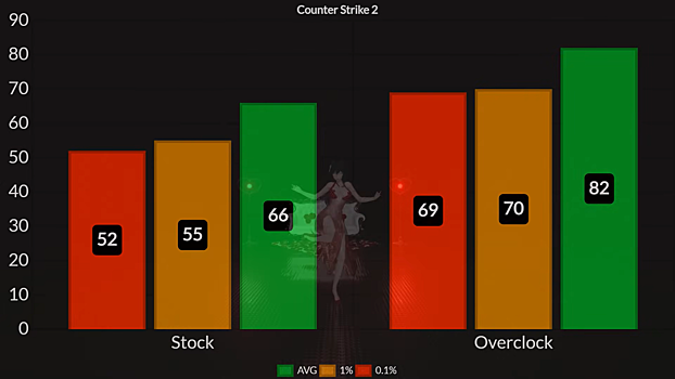 Kak potjanet igry v 2025 kompjuter na ryzen 5600g 1fe831f.png