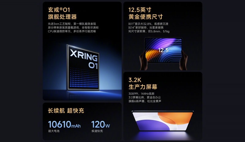 Xiaomi представила первый планшет с фирменным чипом XRing O1