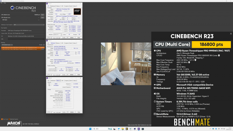96-ядерный Threadripper PRO 9995WX набрал 186 800 баллов в Cinebench