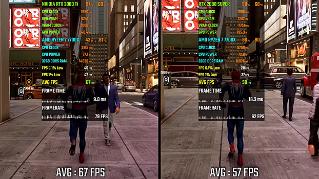 Est li voobshhe raznica rtx 2080 super i 2080 ti sravnili v 12 igrah 9e98ede.png
