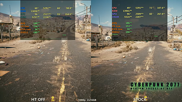 I5 14600k sravnili s vkljuchennym i vykljuchennym hyper threading 1552245.png