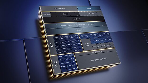 Intel obedinit jadra v odnu platformu v processorah sledujushhego pokolenija c5fd65d.jpg