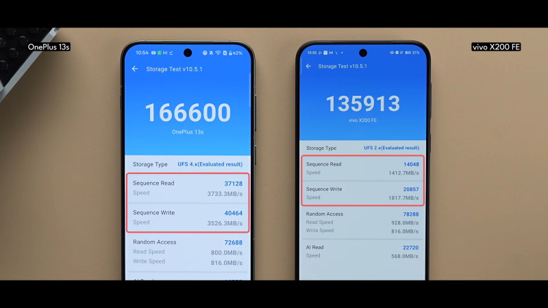 Компактные флагманские смартфоны Vivo X200 FE и OnePlus 13s подробно сравнили