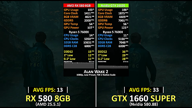 Bjudzhetnuju rx 580 8 gb sravnili s gtx 1660s 6 gb na poslednih drajverah 205e0c3.png
