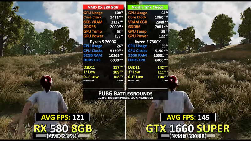 Бюджетную RX 580 8 ГБ сравнили с GTX 1660S 6 ГБ на последних драйверах