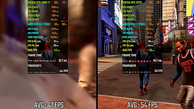 Naskolko velika raznica mezhdu rtx 3060 ti i 3070 v sovremennyh igrah 3a21f9f.png