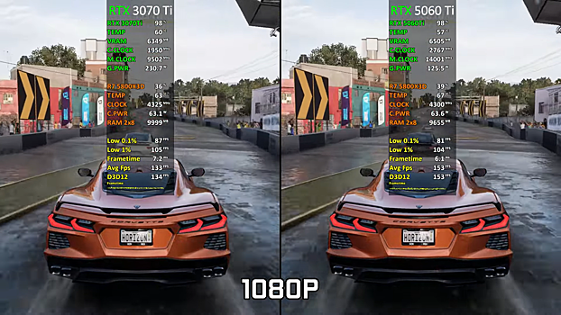 Novaja rtx 5060 ti ili bushnaja 3070 ti kto bystree 951da65.png